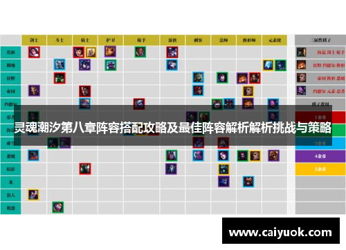 灵魂潮汐第八章阵容搭配攻略及最佳阵容解析解析挑战与策略