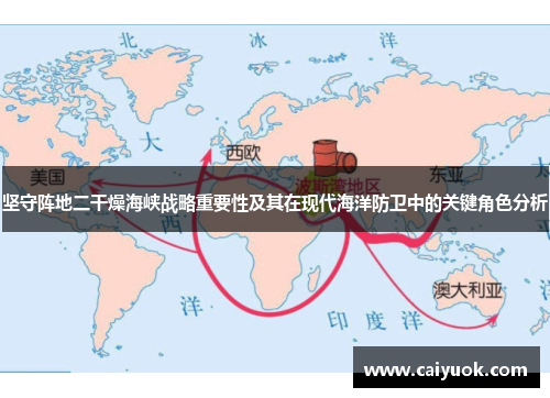 坚守阵地二干燥海峡战略重要性及其在现代海洋防卫中的关键角色分析