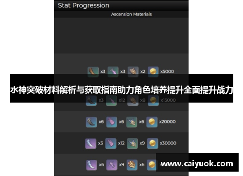 水神突破材料解析与获取指南助力角色培养提升全面提升战力