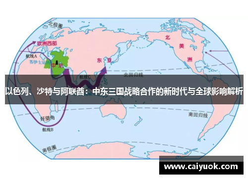 以色列、沙特与阿联酋：中东三国战略合作的新时代与全球影响解析